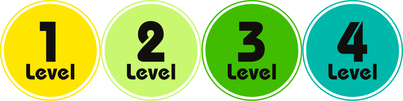 Levels 1–4 wristbands